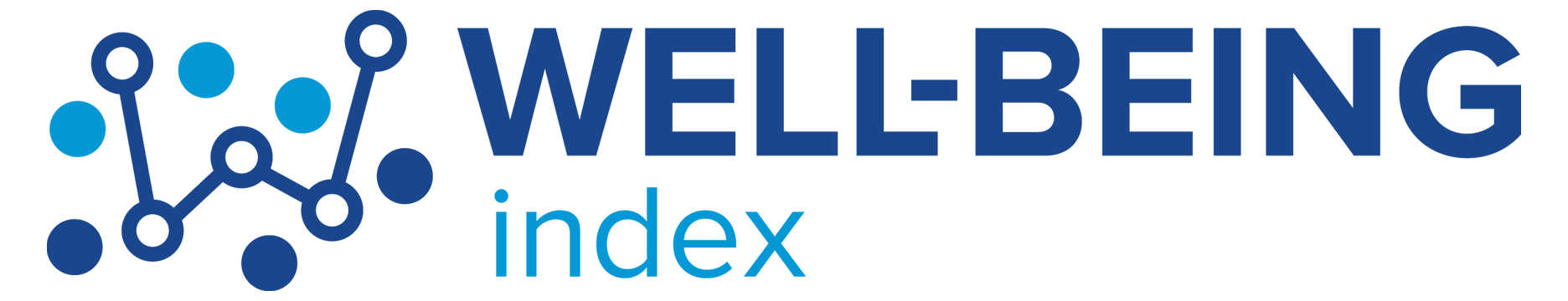 Well-Being Index